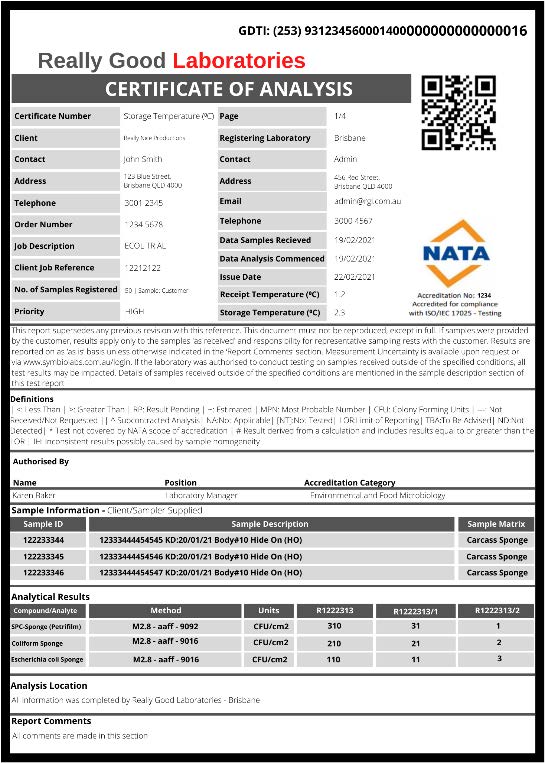 Example of the certificate of analysis